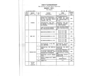 输送机的种类有几种